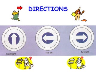 DIRECTIONS
 