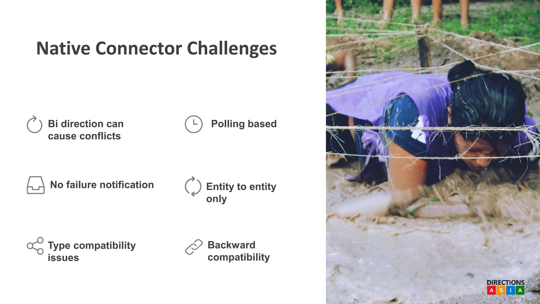 Native Connector Challenges
Polling based
Entity to entity
only
Bi direction can
cause conflicts
No failure notification
Type compatibility
issues
Backward
compatibility
 