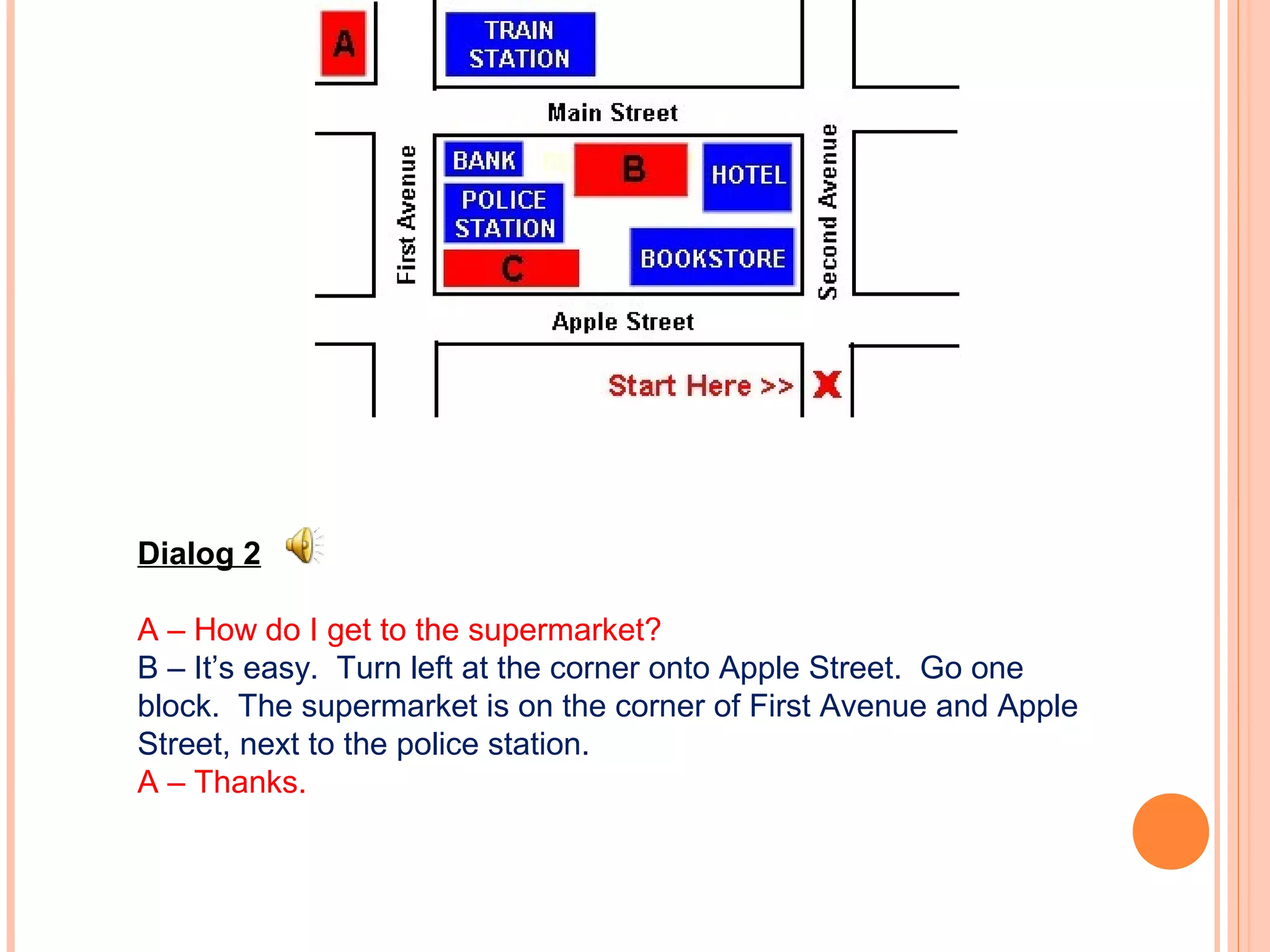 Dialog 2
A – How do I get to the supermarket?
B – It’s easy. Turn left at the corner onto Apple Street. Go one
block. The supermarket is on the corner of First Avenue and Apple
Street, next to the police station.
A – Thanks.
 