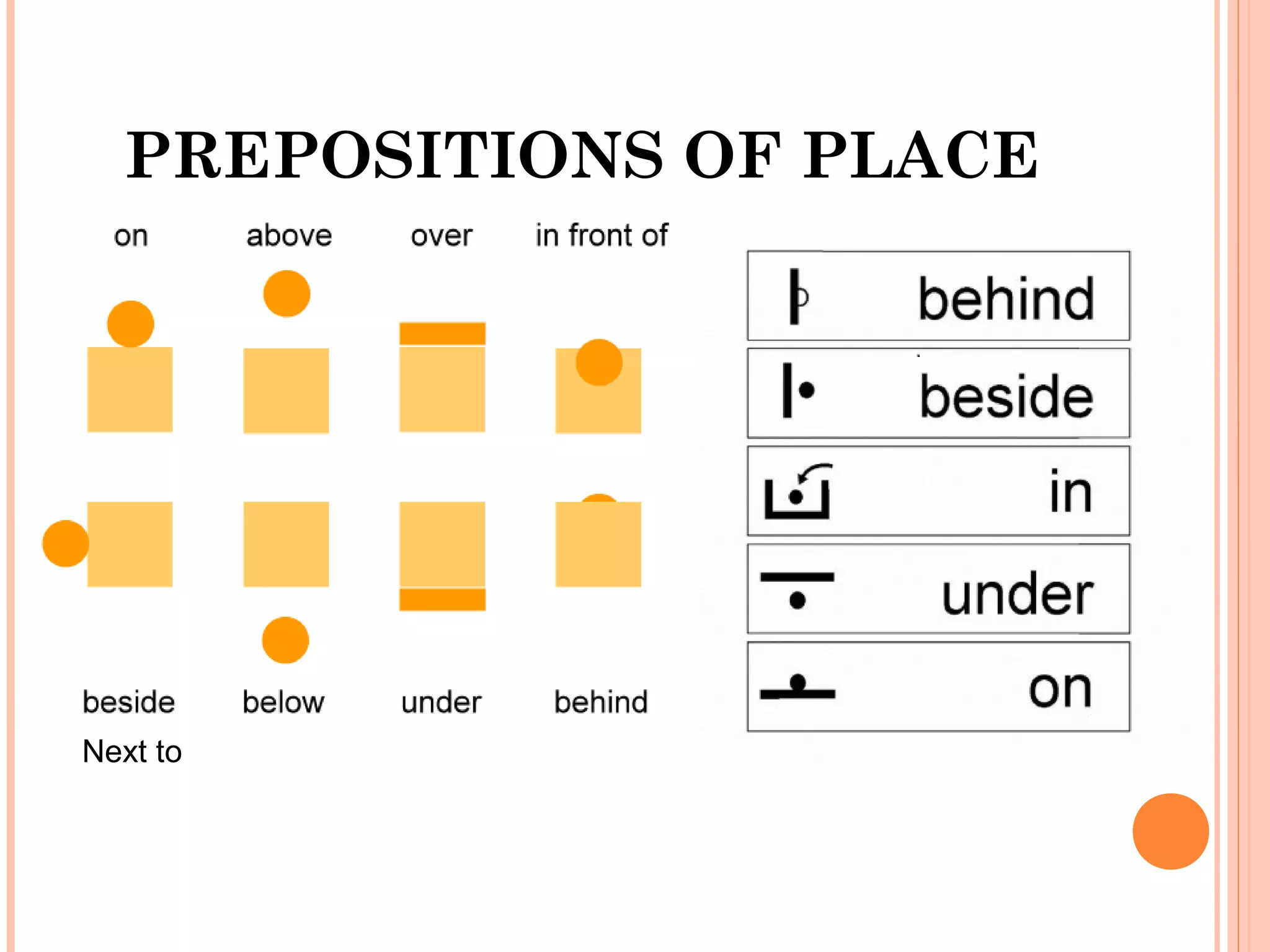 PREPOSITIONS OF PLACE
Next to
 