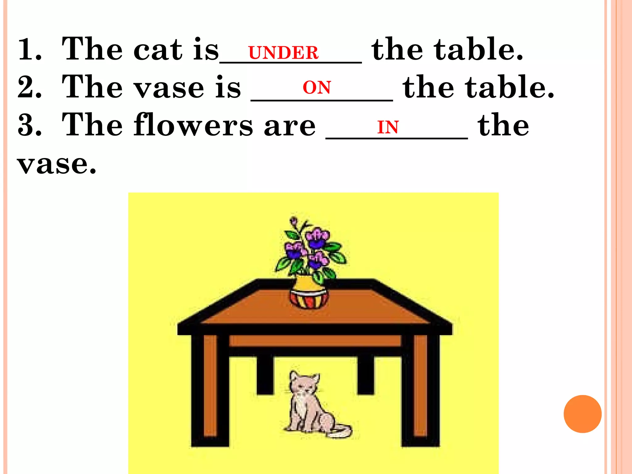 1.  The cat is_________ the table.
2.  The vase is _________ the table.
3.  The flowers are _________ the
vase.  
UNDER
ON
IN
 