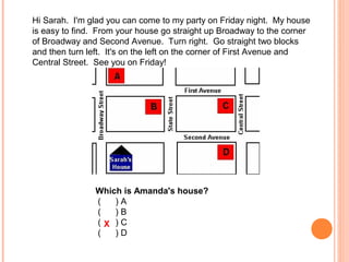 Hi Sarah. I'm glad you can come to my party on Friday night. My house
is easy to find. From your house go straight up Broadway to the corner
of Broadway and Second Avenue. Turn right. Go straight two blocks
and then turn left. It's on the left on the corner of First Avenue and
Central Street. See you on Friday!




               Which is Amanda's house?
               (   )A
               (   )B
               (X )C
               (   )D
 