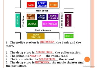 1. The police station is ___________ the bank and the
store.
2. The drug store is _____________ the police station.
3. The school is ___________ the restaurant.
4. The train station is ______________ the school.
5. The drug store is ___________ the movie theater and
the post office.
BETWEEN
ACROSS FROM
NEXT TO
ACROSS FROM
BETWEEN
iSLCollective.com
 