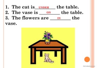 1. The cat is_________ the table.
2. The vase is _________ the table.
3. The flowers are _________ the
vase.
UNDER
ON
IN
iSLCollective.com
 