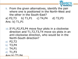 Direction Sense Problems in Reasoning WBCS Exam | PPT