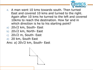 Direction Sense Problems in Reasoning WBCS Exam | PPT