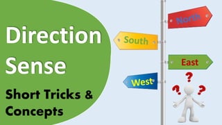 Direction
Sense
Short Tricks &
Concepts
East
 