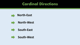 Direction Sense Test Tricks & Shortcuts | PPTX