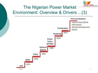 The Nigerian Power Market
Environment: Overview & Drivers ...(3)
 