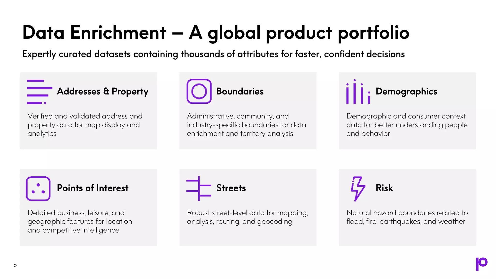 Learn How to Turbocharge Your AI/ML Data Workflows with Data Enrichment ...
