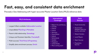 Learn How to Turbocharge Your AI/ML Data Workflows with Data Enrichment ...