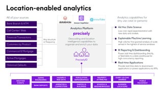 Learn How to Turbocharge Your AI/ML Data Workflows with Data Enrichment ...