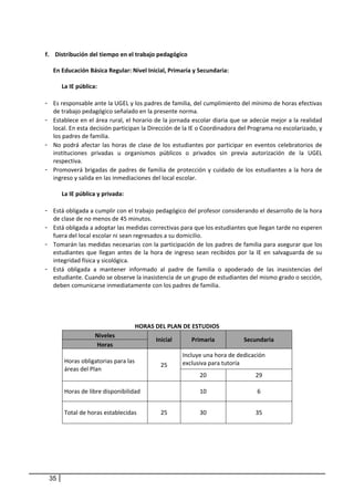  
    f. Distribución del tiempo en el trabajo pedagógico 
 
       En Educación Básica Regular: Nivel Inicial, Primaria y Secundaria: 
          
           La IE pública: 
      
    - Es responsable ante la UGEL y los padres de familia, del cumplimiento del mínimo de horas efectivas 
       de trabajo pedagógico señalado en la presente norma.  
    - Establece en el área rural, el horario de la jornada escolar diaria que se adecúe mejor a la realidad 
       local. En esta decisión participan la Dirección de la IE o Coordinadora del Programa no escolarizado, y 
       los padres de familia.  
    - No  podrá  afectar  las  horas  de  clase  de  los  estudiantes  por  participar  en  eventos  celebratorios  de 
       instituciones  privadas  u  organismos  públicos  o  privados  sin  previa  autorización  de  la  UGEL 
       respectiva.  
    - Promoverá  brigadas  de  padres  de  familia  de  protección  y  cuidado  de  los  estudiantes  a  la  hora  de 
       ingreso y salida en las inmediaciones del local escolar.  
          
           La IE pública y privada: 
      
    - Está obligada a cumplir con el trabajo pedagógico del profesor considerando el desarrollo de la hora 
       de clase de no menos de 45 minutos.  
    - Está obligada a adoptar las medidas correctivas para que los estudiantes que llegan tarde no esperen 
       fuera del local escolar ni sean regresados a su domicilio.  
    - Tomarán las medidas necesarias con la participación de los padres de familia para asegurar que los 
       estudiantes  que  llegan  antes  de  la  hora  de  ingreso  sean  recibidos  por  la  IE  en  salvaguarda  de  su 
       integridad física y sicológica.  
    - Está  obligada  a  mantener  informado  al  padre  de  familia  o  apoderado  de  las  inasistencias  del 
       estudiante. Cuando se observe la inasistencia de un grupo de estudiantes del mismo grado o sección, 
       deben comunicarse inmediatamente con los padres de familia.  
 

 

                                         HORAS DEL PLAN DE ESTUDIOS 
                         Niveles 
                                                     Inicial           Primaria           Secundaria 
                         Horas 
                                                                    Incluye una hora de dedicación 
            Horas obligatorias para las                             exclusiva para tutoría 
                                                       25 
            áreas del Plan 
                                                                          20                  29 

            Horas de libre disponibilidad                                 10                   6 
                                                  

            Total de horas establecidas                25                 30                  35 

                                                                 




     35
 