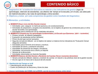 CONTENIDO BÁSICO
I. Diagnóstico de la Institución Educativa en relación a los indicadores de gestión (logro de
aprendizajes, retención de estudiantes, uso efectivo del tiempo en la escuela y en el aula, uso adecuado
de material educativo y las rutas de aprendizaje y clima escolar).
II. Objetivos y metas por cada compromiso de gestión como resultado del diagnóstico
III. Momentos y actividades:
a. MOMENTO Buen inicio del Año Escolar (marzo)
 Actividades para asegurar la matrícula oportuna y sin condicionamientos
 Actividades de preparación y acogida a los estudiantes, con el objetivo de generar las condiciones para un clima
escolar favorable a los aprendizajes.
 Actividades para la distribución de los materiales educativos
b. MOMENTO Campaña por los aprendizajes fundamentales y la Escuela que Queremos (abril – noviembre)
 Primera Jornada de reflexión pedagógica
 Evaluación de estudiantes (primer semestre)
 Primer día del logro (primer semestre).
 Segunda Jornada de reflexión con el objetivo de realizar un balance de los indicadores de *Evaluación Censal
(Segundo semestre)
 Actividades para el fomento de la lectura y escritura.
 Actividades de tutoría y orientación educativa
 Actividades de prevención de riesgos y simulacros
 Actividades de promoción de la cultura y el deporte
 Semana de la democracia
 Actividades relacionadas con Aprende Saludable
c. MOMENTO Balance del Año Escolar y Rendición de Cuentas (Tercer momento) (diciembre)
 Tercera Jornada de reflexión, balance y rendición de cuentas en relación a las prácticas clave de la gestión escolar.
 Día de Logro en el marco de la clausura del año escolar
IV. Distribución del Tiempo en la IE
• Calendarización del año escolar
• Cuadro de Distribución de Secciones y Horas de clase
VI. Anexos (actividades del CONEI, de la APAFA, uso de recursos propios, entre otros).

 