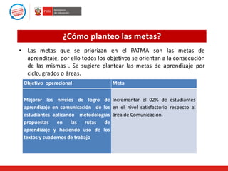 ¿Cómo planteo las metas?
•

Las metas que se priorizan en el PATMA son las metas de
aprendizaje, por ello todos los objetivos se orientan a la consecución
de las mismas . Se sugiere plantear las metas de aprendizaje por
ciclo, grados o áreas.
Objetivo operacional

Meta

Mejorar los niveles de logro de Incrementar el 02% de estudiantes
aprendizaje en comunicación de los en el nivel satisfactorio respecto al
estudiantes aplicando metodologías área de Comunicación.
propuestas en las rutas de
aprendizaje y haciendo uso de los
textos y cuadernos de trabajo

 