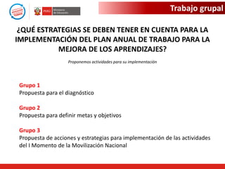 Trabajo grupal
¿QUÉ ESTRATEGIAS SE DEBEN TENER EN CUENTA PARA LA
IMPLEMENTACIÓN DEL PLAN ANUAL DE TRABAJO PARA LA
MEJORA DE LOS APRENDIZAJES?
Proponemos actividades para su implementación

Grupo 1
Propuesta para el diagnóstico
Grupo 2
Propuesta para definir metas y objetivos

Grupo 3
Propuesta de acciones y estrategias para implementación de las actividades
del I Momento de la Movilización Nacional

 