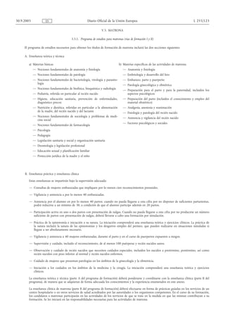 30.9.2005             ES                               Diario Oficial de la Unión Europea                                                L 255/123

                                                                   V.5. MATRONA

                                          5.5.1. Programa de estudios para matronas (vías de formación I y II)

     El programa de estudios necesarios para obtener los títulos de formación de matrona incluirá las dos secciones siguientes:

     A. Enseñanza teórica y técnica

        a) Materias básicas                                                      b) Materias específicas de las actividades de matrona
            — Nociones fundamentales de anatomía y fisiología                       — Anatomía y fisiología
            — Nociones fundamentales de patología                                   — Embriología y desarrollo del feto
            — Nociones fundamentales de bacteriología, virología y parasito-        — Embarazo, parto y puerperio
              logía                                                                 — Patología ginecológica y obstétrica
            — Nociones fundamentales de biofísica, bioquímica y radiología          — Preparación para el parto y para la paternidad, incluidos los
            — Pediatría, referida en particular al recién nacido                      aspectos psicológicos
            — Higiene, educación sanitaria, prevención de enfermedades,             — Preparación del parto (incluidos el conocimiento y empleo del
              diagnóstico precoz                                                      material obstétrico)
            — Nutrición y dietética, referidas en particular a la alimentación      — Analgesia, anestesia y reanimación
              de la madre, del recién nacido y del lactante                         — Fisiología y patología del recién nacido
            — Nociones fundamentales de sociología y problemas de medi-             — Asistencia y vigilancia del recién nacido
              cina social
                                                                                    — Factores psicológicos y sociales
            — Nociones fundamentales de farmacología
            — Psicología
            — Pedagogía
            — Legislación sanitaria y social y organización sanitaria
            — Deontología y legislación profesional
            — Educación sexual y planificación familiar
            — Protección jurídica de la madre y el niño




     B. Enseñanza práctica y enseñanza clínica

        Estas enseñanzas se impartirán bajo la supervisión adecuada:

        — Consultas de mujeres embarazadas que impliquen por lo menos cien reconocimientos prenatales.

        — Vigilancia y asistencia a por lo menos 40 embarazadas.

        — Asistencia por el alumno en por lo menos 40 partos; cuando no pueda llegarse a esta cifra por no disponer de suficientes parturientas,
          podrá reducirse a un mínimo de 30, a condición de que el alumno participe además en 20 partos.

        — Participación activa en uno o dos partos con presentación de nalgas. Cuando no pueda llegarse a esta cifra por no producirse un número
          suficiente de partos con presentación de nalgas, deberá llevarse a cabo una formación por simulación.

        — Práctica de la episiotomía e iniciación a su sutura. La iniciación comprenderá una enseñanza teórica y ejercicios clínicos. La práctica de
          la sutura incluirá la sutura de las episiotomías y los desgarros simples del perineo, que pueden realizarse en situaciones simuladas si
          llegase a ser absolutamente necesario.

        — Vigilancia y asistencia a 40 mujeres embarazadas, durante el parto y en el curso de puerperios expuestos a riesgos.

        — Supervisión y cuidado, incluido el reconocimiento, de al menos 100 puérperas y recién nacidos sanos.

        — Observación y cuidado de recién nacidos que necesiten cuidados especiales, incluidos los nacidos a pretérmino, postérmino, así como
          recién nacidos con peso inferior al normal y recién nacidos enfermos.

        — Cuidado de mujeres que presentan patologías en los ámbitos de la ginecología y la obstetricia.

        — Iniciación a los cuidados en los ámbitos de la medicina y la cirugía. La iniciación comprenderá una enseñanza teórica y ejercicios
          clínicos.

        La enseñanza teórica y técnica (parte A del programa de formación) deberá ponderarse y coordinarse con la enseñanza clínica (parte B del
        programa), de manera que se adquieran de forma adecuada los conocimientos y la experiencia enumerados en este anexo.

        La enseñanza clínica de matrona (parte B del programa de formación) deberá efectuarse en forma de prácticas guiadas en los servicios de un
        centro hospitalario o en otros servicios de salud acreditados por las autoridades o los organismos competentes. En el curso de su formación,
        los candidatos a matronas participarán en las actividades de los servicios de que se trate en la medida en que las mismas contribuyan a su
        formación. Se les iniciará en las responsabilidades necesarias para las actividades de matrona.
 