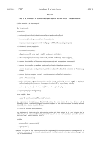30.9.2005            ES                                     Diario Oficial de la Unión Europea                                                                L 255/55


                                                                             ANEXO II

                    Lista de las formaciones de estructura específica a las que se refiere el artículo 11, letra c), inciso ii)


            1. Ámbito paramédico y de pedagogía social


               Las formaciones de:

               en Alemania:

               — enfermero(a)/puericultor(a) («Kinderkrankenschwester/Kinderkrankenpfleger»),

               — fisioterapeuta [«Krankengymnast(in)/Physiotherapeut(in)»] (1),

               — terapeuta ocupacional/ergoterapeuta («Beschäftigungs- und Arbeitstherapeut/Ergotherapeut»),

               — logopeda («Logopäde/Logopädin»),

               — ortoptista [«Orthoptist(in)»],

               — educador reconocido por el Estado [«Staatlich anerkannte(r) Erzieher(in)»],

               — educador(a) terapeuta reconocido/a por el Estado [«Staatlich anerkannte(r) Heilpädagoge(-in)»],

               — asistente técnico médico de laboratorio [«medizinisch-technische(r) Laboratoriums- Assistent(in)»],

               — asistente técnico médico en radiología [«medizinisch-technische(r) Radiologie-Assistent(in)»],

               — asistente técnico médico en diagnósticos funcionales [«medizinisch-technische(r) Assistent(in) für Funktionsdiag-
                 nostik»],

               — asistente técnico en medicina veterinaria [«veterinärmedizinisch-technische(r) Assistent(in)»],

               — dietista [«Diätassistent(in)»],

               — técnico farmacéutico («Pharmazieingenieur»), formación recibida antes del 31 de marzo de 1994 en el territorio
                 de la antigua República Democrática Alemana o en el territorio de los nuevos Estados federados,

               — enfermero/a psiquiátrico/a [«Psychiatrische(r) Krankenschwester/Krankenpfleger»],

               — logoterapeuta [«Sprachtherapeut(in)»];

               en la República Checa:

               — auxiliar de atención sanitaria («Zdravotnický asistent»),

               que representa una formación de una duración total de trece años como mínimo, de los cuales al menos ocho de
               educación primaria y cuatro de formación profesional secundaria en una escuela secundaria de estudios sanitarios,
               sancionada por el examen «maturitní zkouška»,

               — auxiliar de nutrición («Nutriční asistent»),

               que representa una formación de una duración total de trece años como mínimo, de los cuales al menos ocho de
               educación primaria y cuatro de formación profesional secundaria en una escuela secundaria de estudios sanitarios,
               sancionada por el examen «maturitní zkouška»;

               en Italia:

               — protésico dental («odontotecnico»),

               — óptico («ottico»);

            (1) A partir del 1 de junio de 1994, la titulación profesional de «Krankengymnast(in)» quedó sustituida por la de «Physiotherapeut(in)». No
                obstante, los profesionales que hayan obtenido su titulación antes de esta fecha pueden, si lo desean, seguir utilizando la antigua titula-
                ción de «Krankengymnast(in)».
 