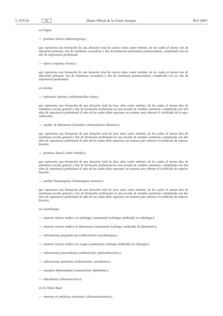 L 255/56        ES                                 Diario Oficial de la Unión Europea                                               30.9.2005

           en Chipre:

           — protésico dental («οδοντοτεχνίτης»),

           que representa una formación de una duración total de catorce años como mínimo, de los cuales al menos seis de
           educación primaria, seis de enseñanza secundaria y dos de formación profesional postsecundaria, completada con un
           año de experiencia profesional,

           — óptico («τεχνικός oπτικός»),

           que representa una formación de una duración total de catorce años como mínimo, de los cuales al menos seis de
           educación primaria, seis de enseñanza secundaria y dos de enseñanza postsecundaria, completada con un año de
           experiencia profesional;

           en Letonia:

           — enfermero dentista («zobārstniecības māsa»),

           que representa una formación de una duración total de trece años como mínimo, de los cuales al menos diez de
           enseñanza escolar general y dos de formación profesional en una escuela de estudios sanitarios, completada con tres
           años de experiencia profesional al cabo de los cuales debe superarse un examen para obtener el certificado de la espe-
           cialización,

           — auxiliar de laboratorio biomédico («biomedicīnas laborants»),

           que representa una formación de una duración total de doce años como mínimo, de los cuales al menos diez de
           enseñanza escolar general y dos de formación profesional en una escuela de estudios sanitarios, completada con dos
           años de experiencia profesional al cabo de los cuales debe superarse un examen para obtener el certificado de especia-
           lización,

           — protésico dental («zobu tehniķis»),

           que representa una formación de una duración total de doce años como mínimo, de los cuales al menos diez de
           enseñanza escolar general y dos de formación profesional en una escuela de estudios sanitarios, completada con dos
           años de experiencia profesional al cabo de los cuales debe superarse un examen para obtener el certificado de especia-
           lización,

           — auxiliar fisioterapeuta («fizioterapeita asistents»),

           que representa una formación de una duración total de trece años como mínimo, de los cuales al menos diez de
           enseñanza escolar general y tres de formación profesional en una escuela de estudios sanitarios, completada con dos
           años de experiencia profesional al cabo de los cuales debe superarse un examen para obtener el certificado de especia-
           lización;

           en Luxemburgo:

           — asistente técnico médico en radiología [«assistant(e) technique médical(e) en radiologie»],

           — asistente técnico médico en laboratorio [«assistant(e) technique médical(e) de laboratoire»],

           — enfermero(a) psiquiátrico(a) («infirmier/ière psychiatrique»),

           — asistente técnico médico en cirugía [«assistant(e) technique médical(e) en chirurgie»],

           — enfermero(a) puericultor(a) («infirmier/ière puériculteur/trice»),

           — enfermero(a) anestesista («infirmier/ière anesthésiste»),

           — masajista diplomado(a) [«masseur/euse diplômé(e)»],

           — educador(a) («éducateur/trice»),

           en los Países Bajos:

           — asistente en medicina veterinaria («dierenartsassistent»),
 