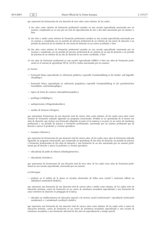 30.9.2005        ES                               Diario Oficial de la Unión Europea                                                L 255/57

            que representa las formaciones de una duración de trece años como mínimo, de los cuales:

             i) tres años como mínimo de formación profesional cursados en una escuela especializada sancionada por un
                examen, completados en su caso por un ciclo de especialización de uno o dos años sancionado por un examen, o
                bien

            ii) dos años y medio como mínimo de formación profesional cursados en una escuela especializada sancionada por
                un examen y completada con un período de ejercicio profesional de un mínimo de seis meses de duración o un
                período de prácticas de un mínimo de seis meses de duración en un centro acreditado, o bien

            iii) dos años como mínimo de formación profesional cursados en una escuela especializada sancionada por un
                 examen y completada con un período de ejercicio profesional de un mínimo de un año de duración o un período
                 de prácticas de un mínimo de un año de duración en un centro acreditado, o bien

            iv) tres años de formación profesional en una escuela especializada («MBO») o bien tres años de formación profe-
                sional en el sistema de aprendizaje DUAL («LLW»), ambas sancionadas por un examen;

            en Austria:

            — formación básica especializada en enfermería pediátrica («spezielle Grundausbildung in der Kinder- und Jugendli-
              chenpflege»),

            — formación básica especializada en enfermería psiquiátrica («spezielle Grundausbildung in der psychiatrischen
              Gesundheits- und Krankenpflege»),

            — óptico de lentes de contacto («Kontaktlinsenoptiker»),

            — podólogo («Fußpfleger»),

            — audioprotesista («Hörgeräteakustiker»),

            — auxiliar de farmacia («Drogist»),

            que representan formaciones de una duración total de catorce años como mínimo, de los cuales cinco años como
            mínimo de formación realizada siguiendo un programa estructurado, dividida en un aprendizaje de al menos tres
            años de duración, que incluya una formación adquirida en parte en la empresa y en parte en un centro de enseñanza
            profesional, y un período de práctica y formación profesionales, sancionada por un examen profesional que dé
            derecho a ejercer la profesión y a formar aprendices,

            — masajista («Masseur»),

            que representa las formaciones de una duración total de catorce años, de los cuales cinco años de formación realizada
            siguiendo un programa estructurado, que comprenda un aprendizaje de dos años de duración, un período de práctica
            y formación profesionales de dos años de duración y una formación de un año sancionada por un examen profe-
            sional que dé derecho a ejercer la profesión y a formar aprendices,

            — educador(a) de jardín de infancia («Kindergärtner/in»),

            — educador(a) («Erzieher»),

            que representan las formaciones de una duración total de trece años, de los cuales cinco años de formación profe-
            sional en una escuela especializada, sancionada por un examen;

            en Eslovaquia:

            — profesor en el ámbito de la danza en escuelas elementales de bellas artes («učiteľ v tanečnom odbore na
              základných umeleckých školách»),

            que representa una formación de una duración total de catorce años y medio como mínimo, de los cuales ocho de
            educación primaria, cuatro de formación en un centro de enseñanza secundaria especializada y una formación de
            cinco semestres de duración en pedagogía de la danza,

            — educador en establecimientos de educación especial o de servicio social («vychovávatel' v špeciálnych výchovných
              zariadeniach a v zariadeniach sociálnych služieb»),

            que representa una formación de una duración total de catorce años como mínimo, de los cuales ocho o nueve de
            educación primaria, cuatro de formación en un centro de enseñanza secundaria especializada u otra escuela de
            enseñanza secundaria y una formación adicional de dos años de especialización a tiempo parcial.
 