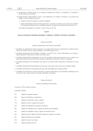 L 255/76            ES                                Diario Oficial de la Unión Europea                                              30.9.2005

                 ee) coordinando las distintas partes de un transporte ocupándose del tránsito, la reexpedición, el transbordo y
                     diversas operaciones terminales;

                 ff) proporcionando, respectivamente, el flete a los transportistas y los medios de transporte a las personas que
                     expiden o se hacen expedir mercancías;

                    — calcular los costes de transporte y controlar su desglose,

                    — realizar determinados trámites de forma permanente u ocasional, en nombre y por cuenta de un armador o
                      un transportista marítimo (ante las autoridades portuarias, las empresas de abastecimiento del navío, etc.).

                    [Actividades contempladas en el artículo 2, punto A, letras a), b) y d)].

                                                                         Lista III

                   Directivas 64/222/CEE, 68/364/CEE, 68/368/CEE, 75/368/CEE, 75/369/CEE, 70/523/CEE y 82/470/CEE

                                                                            1

                                                                  Directiva 64/222/CEE

                                              (Directivas de liberalización: 64/223/CEE y 64/224/CEE)

           1. Actividades no asalariadas del comercio mayorista, con excepción del comercio de medicamentos y productos farma-
              céuticos, de productos tóxicos y agentes patógenos y del carbón (grupo ex 611).

           2. Actividades profesionales del intermediario encargado, en virtud de uno o varios apoderamientos, de preparar o
              realizar operaciones comerciales en nombre y por cuenta ajena.

           3. Actividades profesionales del intermediario que, sin estar encargado de ello permanentemente, pone en relación a las
              personas que desean contratar directamente, prepara sus operaciones comerciales o ayuda a su realización.

           4. Actividades profesionales del intermediario que realiza en su propio nombre operaciones comerciales por cuenta
              ajena.

           5. Actividades profesionales del intermediario que efectúa por cuenta ajena ventas al por mayor en pública subasta.

           6. Actividades profesionales del intermediario que haga visitas domiciliarias para conseguir pedidos.

           7. Actividades de prestaciones de servicios efectuadas con carácter profesional por un intermediario asalariado que esté
              al servicio de una o varias empresas comerciales, industriales o artesanales.

                                                                            2

                                                                  Directiva 68/364/CEE

                                                         (Directiva de liberalización: 68/363/CEE)

           ex Grupo 612 CITI: Comercio minorista

           Actividades excluidas:

           012           Alquiler de maquinaria agrícola

           640           Negocios inmobiliarios, arrendamiento

           713           Alquiler de automóviles, coches y caballos

           718           Alquiler de coches y vagones de ferrocarril

           839           Alquiler de maquinaria para empresas comerciales

           841           Alquiler de localidades de cine y alquiler de películas cinematográficas

           842           Alquiler de localidades de teatro y alquiler de material de teatro

           843           Alquiler de barcos, alquiler de bicicletas, alquiler de máquinas de monedas

           853           Alquiler de habitaciones amuebladas

           854           Alquiler de ropa de casa limpia

           859           Alquiler de prendas de vestir
 