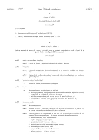 30.9.2005           ES                                 Diario Oficial de la Unión Europea                                                      L 255/77

                                                                           3

                                                                 Directiva 68/368/CEE

                                                       (Directiva de liberalización: 68/367/CEE)

                                                                  Nomenclatura CITI

            ex Clase 85 CITI


            1. Restaurantes y establecimientos de bebidas (grupo 852 CITI).

            2. Hoteles y establecimientos análogos, terrenos de cámping (grupo 853 CITI).



                                                                           4

                                                           Directiva 75/368/CEE (artículo 7)

            Todas las actividades del anexo de la Directiva 75/368/CEE, excepto las actividades enumeradas en el artículo 5, letra l), de la
                                                 presente Directiva (Lista II, punto 1 del presente anexo)

                                                                  Nomenclatura CITI


            ex 62        Bancos y otras entidades financieras

                         ex 620      Oficinas de patentes y empresas de distribución de cánones o derechos

            ex 71        Transportes

                         ex 713      Transporte de viajeros por carretera, con exclusión de los transportes efectuados con automó-
                                     viles

                         ex 719      Explotación de conductos destinados al transporte de hidrocarburos líquidos y otros productos
                                     químicos líquidos

            ex 82        Servicios prestados a la colectividad

                         827         Bibliotecas, museos, jardines botánicos y zoológicos

            ex 84        Servicios recreativos

                         843         Servicios recreativos no comprendidos en otro lugar
                                     — actividades deportivas (terrenos deportivos, organizaciones de reuniones deportivas, etc.), con
                                       excepción de las actividades de instructores de deportes
                                     — actividades de juegos (cuadras de carreras, terrenos de juego, hipódromos, etc.)
                                     — otras actividades recreativas (circos, parques de atracciones, otras diversiones, etc.)

            ex 85        Servicios personales

                         ex 851      Servicios domésticos

                         ex 855      Institutos de belleza y actividades de manicura, con exclusión de las actividades de pedicura, de
                                     las escuelas profesionales de cuidados de belleza y de peluquería

                         ex 859      Servicios personales no comprendidos en otro lugar, con excepción de las actividades de los
                                     masajistas deportivos y paramédicos y de los guías de montaña, agrupados como sigue:
                                     — desinfección y lucha contra animales nocivos
                                     — alquiler de ropa y custodia de objetos
                                     — agencias matrimoniales y servicios análogos
                                     — astrología, adivinación del porvenir y actividades similares
                                     — servicios higiénicos y actividades afines
                                     — pompas fúnebres y mantenimiento de cementerios
                                     — guías acompañantes e intérpretes turísticos
 