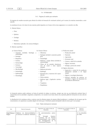 L 255/120                  ES                                Diario Oficial de la Unión Europea                                                           30.9.2005

                                                                          V.4. VETERINARIO

                                                            5.4.1. Programa de estudios para veterinarios

       El programa de estudios necesarios para obtener los títulos de formación de veterinario incluirá, por lo menos, las materias enumeradas a conti-
       nuación.

       La enseñanza de una o de varias de estas materias podrá impartirse en el marco de las otras asignaturas o en conexión con ellas.

       A. Materias básicas

              — Física

              — Química

              — Zoología

              — Botánica

              — Matemáticas aplicadas a las ciencias biológicas

       B. Materias específicas

              a) Ciencias básicas:                              b) Ciencias clínicas:                                c) Producción animal
                 — Anatomía (incluidas         histología   y       — Obstetricia                                       — Producción animal
                   embriología)                                     — Patología (incluida la anatomía patoló-           — Nutrición
                 — Fisiología                                         gica)                                             — Agronomía
                 — Bioquímica                                       — Parasitología                                     — Economía rural
                 — Genética                                         — Medicina y cirugía clínicas (incluida la
                                                                                                                        — Crianza y salud de los animales
                 — Farmacología                                       anestesiología)
                                                                                                                        — Higiene veterinaria
                 — Farmacia                                         — Clínica de los animales domésticos,
                                                                      aves de corral y otras especies                   — Etología y protección animal
                 — Toxicología                                        animales
                                                                                                                     d) Higiene alimentaria
                 — Microbiología                                    — Medicina preventiva
                                                                                                                        — Inspección y control de los productos
                 — Inmunología                                      — Radiología                                          alimenticios animales o de origen
                 — Epidemiología                                    — Reproducción y trastornos de la repro-              animal
                 — Deontología                                        ducción                                           — Higiene y tecnología alimentarias
                                                                    — Policía sanitaria                                 — Prácticas (incluidas las prácticas en
                                                                    — Medicina legal y legislación veterina-              mataderos y lugares de tratamiento de
                                                                      rias                                                los productos alimenticios)
                                                                    — Terapéutica
                                                                    — Propedéutica




       La formación práctica podrá realizarse en forma de período de trabajo en prácticas, siempre que este sea con dedicación exclusiva bajo el
       control directo de la autoridad u organismo competentes y no exceda de seis meses dentro de un período global de formación de cinco años de
       estudios.

       La distribución de la enseñanza teórica y práctica entre los distintos grupos de materias deberá ponderarse y coordinarse de tal manera que los
       conocimientos y la experiencia se puedan adquirir de forma que el veterinario pueda desempeñar todas las tareas que le son propias.

                                                                5.4.2. Títulos de formación de veterinario


                                                                   Organismo que expide el título de         Certificado que acompaña al título de       Fecha de
       País                     Título de formación
                                                                             formación                                     formación                    referencia

België/Belgique/      Diploma van dierenarts/Diplôme            — De universiteiten/Les univer-                                                      21 de diciembre
Belgien               de docteur en médecine vétérinaire          sités                                                                              de 1980
                                                                — De     bevoegde      Examen-
                                                                  commissie van de Vlaamse
                                                                  Gemeenschap/Le Jury compé-
                                                                  tent d'enseignement de la
                                                                  Communauté française
 