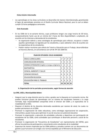 Ciclos Inicial e Intermedio

-     Los aprendizajes en las áreas curriculares se desarrollan de manera interrelacionada, garantizando
      el logro de aprendizajes previstos en el Diseño Curricular Básico Nacional, para lo cual se deben
      cumplir 25 horas pedagógicas semanales.

         Ciclo Avanzado

-     En los CEBA de la ex–variante técnica, cuyos profesores tengan una carga horaria de 30 horas,
      excepcionalmente harán uso de un mínimo de 5 horas de libre disponibilidad o ampliación, de
      acuerdo con los intereses y demandas de los estudiantes:
       - Se organizarán talleres y otras estrategias de aprendizajes para reforzar, recuperar o nivelar
           aquellos aprendizajes no logrados por los estudiantes, o para adelantar otros de acuerdo con
           las expectativas de los estudiantes.
       - Podrán realizar reuniones para efecto de Tutoría y Educación para el Trabajo, desarrollándose
           en horarios alternos, en concordancia con la R.M. Nº 101-2009-ED.


                                PLAN DE ESTUDIOS: CICLO AVANZADO

                   ÁREAS CURRICULARES                              1° 2° 3° 4°
                   COMUNICACIÓN INTEGRAL                           5   5   5   5
                   IDIOMA EXTRANJERO (Inglés) o Lengua originaria 2    2   2   2
                   MATEMÁTICA                                      5   5   5   5
                   CIENCIA, AMBIENTE Y SALUD                       4   4   4   4
                   CIENCIAS SOCIALES                               4   4   4   4
                   EDUCACIÓN RELIGIOSA                             1   1   1   1
                   EDUCACIÓN PARA EL TRABAJO                       4   4   4   4
                   TOTAL                                           25 25 25 25

          b. Organización de los períodos promocionales, según formas de atención

    Las DRE, UGEL y Municipalidad deben:

-     Asegurar que la carga docente para los ciclos y grados sea la dispuesta en la presente norma. No
      pueden funcionar grupos de aprendizajes con un número de estudiantes menores a la carga
      normada, bajo responsabilidad compartida entre el director del CEBA y el especialista de la
      modalidad de la UGEL.
-     Disponer el destino de los docentes declarados excedentes por razones de salud, los cuales no
      pueden permanecer en el CEBA.
-     Promover la organización de redes educativas, como estrategia organizacional de cooperación,
      intercambio y ayuda mutua para optimizar el uso de recursos con potencial educativo
-     Promover la organización y ejecución de actividades culturales y deportivas con participación de
      estudiantes de los CEBA, como actividades que contribuyan al desarrollo personal y social de los
      estudiantes.
-     Promover la organización de “Encuentros de Estudiantes” con representantes del COPAE, para
      afirmar las prácticas de participación y concertación entre estudiantes de la modalidad
-     Supervisar de manera inopinada que los CEBA públicos y privados cuenten con sus documentos de
      gestión y que funcionen con arreglo a las normas expedidas por el Ministerio de Educación.
    53
 