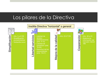 Los pilares de la Directiva Insólita Directiva "horizontal" o general 