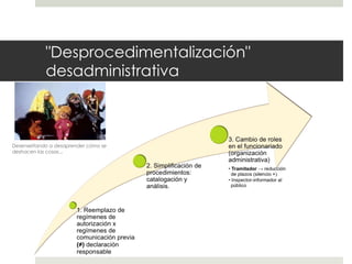 "Desprocedimentalización" desadministrativa Desenseñando a desaprender cómo se deshacen las cosas.. . 