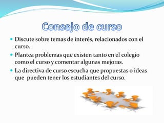  Discute sobre temas de interés, relacionados con el 
curso. 
 Plantea problemas que existen tanto en el colegio 
como el curso y comentar algunas mejoras. 
 La directiva de curso escucha que propuestas o ideas 
que pueden tener los estudiantes del curso. 
 