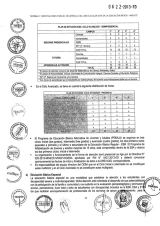DIRECTIVA DEL AÑO ESCOLAR 2014