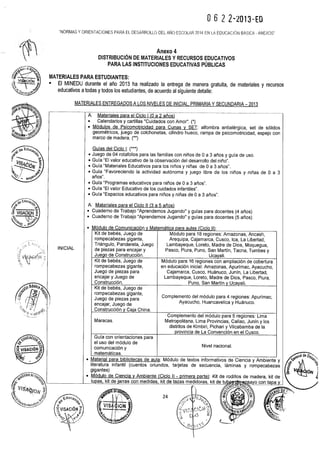DIRECTIVA DEL AÑO ESCOLAR 2014