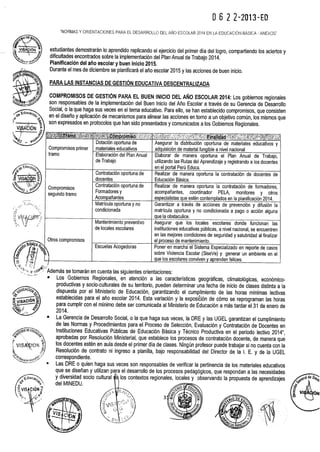 DIRECTIVA DEL AÑO ESCOLAR 2014