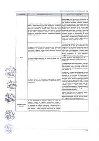 Directiva de trabaja peru
