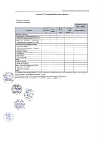 Directiva de trabaja peru