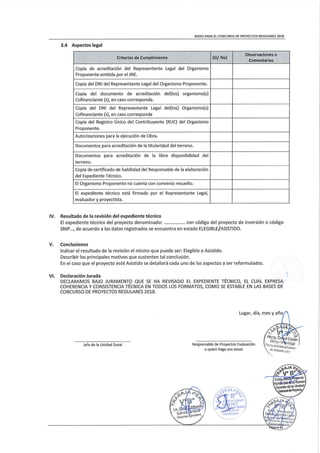 Directiva de trabaja peru