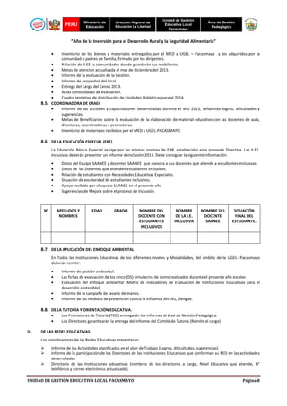 PERÚ

Ministerio de
Educación

Dirección Regional de
Educación La Libertad

Unidad de Gestión
Educativa Local
Pacasmayo

Área de Gestión
Pedagógica

“Año de la Inversión para el Desarrollo Rural y la Seguridad Alimentaria”
•

Inventario de los bienes y materiales entregados por el MED y UGEL – Pacasmayo y los adquiridos por la
comunidad o padres de familia, firmado por los dirigentes.
•
Relación de II.EE. o comunidades donde guardarán sus mobiliarios.
•
Metas de atención actualizada al mes de diciembre del 2013.
•
Informe de la evaluación de la Gestión.
•
Informe de propiedad del local.
•
Entrega del cargo del Censo 2013.
•
Actas consolidadas de evaluación.
•
Cuadro tentativo de distribución de Unidades Didácticas para el 2014.
8.5. COORDINADORA DE CRAEI
•
Informe de las acciones y capacitaciones desarrolladas durante el año 2013, señalando logros, dificultades y
sugerencias.
•
Metas de Beneficiarios sobre la evaluación de la elaboración de material educativo con las docentes de aula,
directoras, coordinadoras y promotoras.
•
Inventario de materiales recibidos por el MED y UGEL-PACASMAYO.

8.6. DE LA EDUCACIÓN ESPECIAL (EBE)
La Educación Básica Especial se rige por las mismas normas de EBR, establecidas enla presente Directiva. Las II.EE.
Inclusivas deberán presentar un informe deinclusión 2013. Debe consignar la siguiente información:
•
•
•
•
•
•

N°

Datos del Equipo SAANEE y docentes SAANEE que asesora a sus docentes que atiende a estudiantes inclusivas.
Datos de las Docentes que atienden estudiantes Inclusivos.
Relación de estudiantes con Necesidades Educativas Especiales.
Situación de escolaridad de estudiantes inclusivos.
Apoyo recibido por el equipo SAANEE en el presente año
Sugerencias de Mejora sobre el proceso de Inclusión.

APELLIDOS Y
NOMBRES

EDAD

GRADO

NOMBRE DEL
DOCENTE CON
ESTUDIANTES
INCLUSIVOS

NOMBRE
DE LA I.E.
INCLUSIVA

NOMBRE DEL
DOCENTE
SAANEE

SITUACIÓN
FINAL DEL
ESTUDIANTE.

8.7. DE LA APLICACIÓN DEL ENFOQUE AMBIENTAL
En Todas las Instituciones Educativas de los diferentes niveles y Modalidades, del ámbito de la UGEL- Pacasmayo
deberán remitir:
•
•
•
•
•

Informe de gestión ambiental.
Las fichas de evaluación de los cinco (05) simulacros de sismo realizados durante el presente año escolar.
Evaluación del enfoque ambiental (Matriz de indicadores de Evaluación de Instituciones Educativas para el
desarrollo sostenible).
Informe de la campaña de lavado de manos.
Informe de las medidas de prevención contra la influenza AH1N1, Dengue.

8.8. DE LA TUTORÍA Y ORIENTACIÓN EDUCATIVA.
•
•
IX.

Los Promotores de Tutoría (TOE) entregarán los informes al área de Gestión Pedagógica.
Los Directores garantizarán la entrega del informe del Comité de Tutoría (Remitir el cargo)

DE LAS REDES EDUCATIVAS.
Los coordinadores de las Redes Educativas presentaran:
Informe de las Actividades planificadas en el plan de Trabajo (Logros, dificultades, sugerencias)
Informe de la participación de los Directores de las Instituciones Educativas que conforman su RED en las actividades
desarrolladas.
Directorio de las Instituciones educativas (nombres de los directores a cargo, Nivel Educativo que atiende, N°
telefónico y correo electrónico actualizado).

UNIDAD DE GESTIÓN EDUCATIVA LOCAL PACASMAYO

Página 8

 