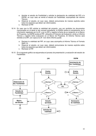 a. Aprobar el estudio de Factibilidad y solicitar la declaración de viabilidad del PIP a la 
DGPM, en cuyo caso se remite el estudio de Factibilidad, acompañado del Informe 
Técnico; 
b. Observar el estudio, en cuyo caso, deberá pronunciarse de manera explícita sobre 
20 
todos los aspectos que deban ser reformulados; 
c. Rechazar el PIP. 
16.14 En caso que la OPI solicite la viabilidad del proyecto, una vez recibidos los documentos 
mencionados en el literal a) del numeral precedente, la DGPM verifica la actualización de la 
información registrada por la UF y por la OPI y registra la fecha de su recepción en el Banco 
de Proyectos. La DGPM evalúa el PIP, utilizando el Protocolo de Evaluación, emite un Informe 
Técnico y registra dicha evaluación en el Banco de Proyectos. El Informe Técnico será 
remitido a la OPI, con copia a la UF. Con dicho Informe puede: 
a. Declarar la viabilidad del PIP, en cuyo caso acompaña al Informe Técnico el Formato 
SNIP-10; 
b. Observar el estudio, en cuyo caso, deberá pronunciarse de manera explícita sobre 
todos los aspectos que deban ser reformulados; 
c. Rechazar el PIP. 
16.15 En el siguiente gráfico se esquematiza el proceso de presentación y evaluación del estudio de 
Factibilidad: 
UF OPI DGPM 
Elaboración de 
Est. Factibilidad 
Estudio de 
Factibilidad 
Fin 
Mejora 
del Estudio 
Evalúa 
Estudio 
No 
¿Observa ? 
No 
Estudio 
aprobado 
Si 
Evalúa 
Estudio 
¿Observa ? 
No 
Si 
Declaración 
de viabilidad 
2 
2 
¿ Rechaza ? 
Si 
¿Rechaza ? 
Si 
No 
1 
1 
Autorización de 
Est. Factibilidad 
Solicitud de 
viabilidad 
 