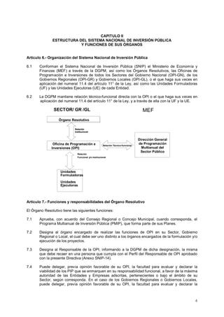 6 
CAPITULO II 
ESTRUCTURA DEL SISTEMA NACIONAL DE INVERSIÓN PÚBLICA 
Y FUNCIONES DE SUS ÓRGANOS 
Artículo 6.- Organización del Sistema Nacional de Inversión Pública 
6.1 Conforman el Sistema Nacional de Inversión Pública (SNIP) el Ministerio de Economía y 
Finanzas (MEF) a través de la DGPM, así como los Órganos Resolutivos, las Oficinas de 
Programación e Inversiones de todos los Sectores del Gobierno Nacional (OPI-GN), de los 
Gobiernos Regionales (OPI-GR) y Gobiernos Locales (OPI-GL), o el que haga sus veces en 
aplicación del numeral 11.4 del artículo 11° de la Ley, así como las Unidades Formuladoras 
(UF) y las Unidades Ejecutoras (UE) de cada Entidad. 
6.2 La DGPM mantiene relación técnico-funcional directa con la OPI o el que haga sus veces en 
aplicación del numeral 11.4 del artículo 11° de la Ley, y a través de ella con la UF y la UE. 
SECTOR/ GR /GL 
SECTOR MEF 
Dirección General 
de Programación 
Multianual del 
Sector Público 
Órgano Resolutivo 
Relación 
Institucional 
Oficina de Programación e 
Inversiones (OPI) 
del Sector 
Relación Técnico-funcional 
Relación 
Funcional y/o Institucional 
Unidades 
Formuladoras 
Unidades 
Ejecutoras 
Artículo 7.- Funciones y responsabilidades del Órgano Resolutivo 
El Órgano Resolutivo tiene las siguientes funciones: 
7.1 Aprueba, con acuerdo del Consejo Regional o Concejo Municipal, cuando corresponda, el 
Programa Multianual de Inversión Pública (PMIP), que forma parte de sus Planes. 
7.2 Designa al órgano encargado de realizar las funciones de OPI en su Sector, Gobierno 
Regional o Local, el cual debe ser uno distinto a los órganos encargados de la formulación y/o 
ejecución de los proyectos. 
7.3 Designa al Responsable de la OPI, informando a la DGPM de dicha designación, la misma 
que debe recaer en una persona que cumpla con el Perfil del Responsable de OPI aprobado 
con la presente Directiva (Anexo SNIP-14). 
7.4 Puede delegar, previa opinión favorable de su OPI, la facultad para evaluar y declarar la 
viabilidad de los PIP que se enmarquen en su responsabilidad funcional, a favor de la máxima 
autoridad de las Entidades y Empresas adscritas, pertenecientes o bajo el ámbito de su 
Sector, según corresponda. En el caso de los Gobiernos Regionales o Gobiernos Locales, 
puede delegar, previa opinión favorable de su OPI, la facultad para evaluar y declarar la 
 