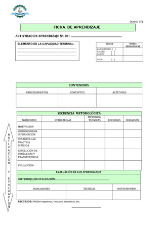 (Anexo 05)

                                                     FICHA DE APRENDIZAJE

    ACTIVIDAD DE APRENDIZAJE Nº. 01: ...................................................................

     ELEMENTO DE LA CAPACIDAD TERMINAL:                                                                                     LUGAR                HORAS
                                                                                                                                              PEDAGÓGICAS
     ........................................................................                                   LABORATORIO ( )
     ........................................................................                                   TALLER     ( )
     ........................................................................                                   CAMPO      ( )

                                                                                                                AULA               ( )




                                                                          CONTENIDOS

                PROCEDIMIENTOS                                             CONCEPTOS                                               ACTITUDES




                                                           SECUENCIA METODOLÓGICA
                                                                                                   MÉTODOS/
           MOMENTOS                                    ESTRATEGIAS                                 TÉCNICAS                   RECURSOS        DURACIÓN

      MOTIVACIÓN
      PROPORCIONAR
M     INFORMACIÓN
O     DESARROLLAR
T     PRÁCTICA
I     DIRIGIDA
V
A     RESOLUCIÓN DE
C     PROBLEMAS Y
I     TRANSFERENCIA
Ó
N
      EVALAUCIÓN

Y                                                        EVALUACIÓN DE LOS APRENDIZAJES

E     CRITERIO(S) DE EVALUACIÓN:................................................................................................
V
A
L                         INDICADORES                                                        TÉCNICAS                                    INSTRUMENTOS
U
A
C
I     RECURSOS: Medios impresos, visuales, muestras, etc.
Ó
N
 