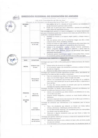 DIREGCION REGIONAL DE EDUCACION DE ANCASH
C u r r i c i i i c i R e g i i > n o l . . . i p o i m e j o r e s a p r s r t c f i z a j i f s . '
".Año de la Consolidacjós deJ.Mar de Grau"
"Decenio de Jas Personas con discapacidad en el Perú 2007 - 2016"
SECUNDA
RIA
zona pública de la I.E. y durante el recreo anime a sus estudiantes a
escribir libremente opiniones sobre lo leído.
4. Puede usar el panel para hacer reflexiones o sesiones de aprendizaje
sobre mejora de capacidades lectoras.
SECUNDA
RIA
Feria del libro
en mi colé
Esta estrategia busca generar un espacio pedagógico y un tiempo determinado
para que el estudiante pueda tener al alcance de la mano una serie de libros y los
pueda leer y manipular libremente.
1. Planifique un horario y un espacio amplio (patio) y coloque mesas o
estantes.
2. Pida una semana antes que los estudiantes traigan una obra o texto
cualquier (obras, libros, periódicos, revistas).
3. Coloque los textos en cada "stand" y con la técnica del museo lleve a los
estudiantes para que observen y manipulen los libros libremente.
4. Induzca a los estudiantes a realizar acciones lectoras: parafrasear,
debatir, preguntar, obtener información relevante u opinar sobre los
textos leídos. Puede planificar sesiones de aprendizaje sobre algunas
debilidades identificadas.
5. Finalmente, genere espacios para regalar e intercambiar libros. Incluso
los estudiantes podrían ponerle una dedicatoria al libro que regala.
ESTRATEGIAS PARA FOMENTAR LA ANIMACIÓN LECTORA
NIVEL ESTRATEGIA DESCRIPCIÓN
INICIAL
Imágenes que
se leen
Estrategia para que el niño o niña pueda generar hábitos de lectura de manera
colectiva.
1. Elabore textos de secuencia con imágenes.
2. En la formación, saque a los estudiantes y anímelos a oralizar la historia
leyendo las imágenes.
3. Refuerce las ¡deas sobre lo leído por los estudiantes.
PRIMARIA
Y
SECUNDA
RIA
Marquetean
do un libro
Estrategia que consiste en escribir argumentos en base a libros, describiendo las
razones por las cuáles ese libro es valioso o importante.
1. Pida a los estudiantes que elijan un libro que poseen en casa que hayan
leído. Si no han leído ninguno, deben escoger uno a leer.
2. Solicite a los estudiantes que escriban en una hoja o en su cuaderno,
unas cinco o seis razones por las que les gusta ese libro, o argumentos a
favor del libro.
3. En aula, diez minutos iniciales se tomarán para que los estudiantes
expongan las razones a favor de su libro.
PRIMARIA
Y
SECUNDA
RIA
Mural de
bibliotecas
Estrategia vinculada a la familia. Cada estudiante construirá una biblioteca con
material reciclable para favorecer el amor a la lectura.
1. Solicite a los estudiantes que deben elaborar una biblioteca en su casa,
con los libros que tiene.
2. Después tomará fotografías y realizará un mural donde exhiban sus
bibliotecas.
3. Asimismo redactarán breves descripciones de los libros que contiene su
biblioteca y se exhibirán públicamente.
PRIMARIA
Y
SECUNDA
RIA
Leemos
textos ludióos
Estrategia de animación que interrelaciona a los estudiantes para la lectura
colectiva.
1. Pida a los estudiantes que elaboren un dossier con textos lúdicos
(chistes, adivinanzas, trabalenguas, poemas cortos, etc.).
2. Un día determinado empareje a los estudiantes para que intercambien
sus dossier y lean los textos del otro.
3. Seleccione a algunos estudiantes para que lean frente a todos tres
textos de su dossier. '
PRIMARIA
Y
SECUNDA
RIA
Microconcur
sos de lectura
Estrategia para generar interés por la lectura a través de la resolución de micro-
pruebas de comprensión lectora.
1. Seleccione una lectura corta y elabore en base a ella una breve prueba
de selección múltiple.
2. En la formación o en un horario determinado, los estudiantes leerán el
 
