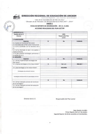 DIRECCIÓN REGIONAL DE EDUCACIÓN DE ANCASH
C u r n c u l o Rf?C}íonoL.. ¡por m & j o r e s apri^ridtzají?si
"Año de ]a CoBsoMación del Mar de Grau"
"DeceaJo de las Personas con discapacidad en el Perú 2007 - 2016"
ANEXO 1
FICHA DE REPORTE DE INFORMACIÓN - DE I.E. A UGEL
ACCIONES REALIZADAS DEL PLAN LECTOR
1. DATOS DE LA I.E.
Nombre de la I.E. UGEL
Director Responsable Plan
Lector
II. PLANIFICACIÓN
Aspectos Sí No Evidencia
2.1. Cuenta con Comité del Plan Lector
2.2. Está elaborado el Plan Lector Institucional
2.3. Se ha coordinado con los docentes de la
I.E.
»
2.4. Se ha informado el plan a los padres y
madres de familia
2.5 El plan presenta estrategias pertinentes a
la realidad de la I.E.
III. EJECUCIÓN
Aspectos Sí No Evidencia
3.1. ¿Se han implementado estrategias del
Plan Lector?
3.2. ¿Cuántas estrategias se han desarrollado? 0 D e l a 2 Más de 33.2. ¿Cuántas estrategias se han desarrollado?
3.3. ¿Qué estrategias se han desarrollado? DESCRIBA
Estrategias de animador) lectoraEstrategias de animador) lectoraEstrategias de animador) lectora
Estrategias de desarrollo de capacidades lectorasEstrategias de desarrollo de capacidades lectorasEstrategias de desarrollo de capacidades lectoras
Sí No Evidencia
3.4. ¿Se han realizado acciones de monitoreo
de las estrategias?
3.5. ¿Se han realizado acciones de evaluación
de las estrategias?
Director de la I.E. Responsable del Plan Lector
Nota: Remitir a la UGEL:
: "í •• Primer Reporte: Del 3 al 7 de octubre.
Segundo Reporte: Del 28 de noviembre al 2 de diciembre.
7
 