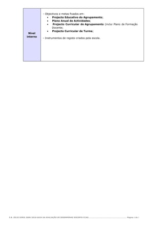 - Objectivos e metas fixados em:
                              •   Projecto Educativo do Agrupamento;
                              •   Plano Anual de Actividades;
                              •    Projecto Curricular do Agrupamento (inclui Plano de Formação
                                  Docente;
                              •   Projecto Curricular de Turma;
               Nível
              interno
                           - Instrumentos de registo criados pela escola.




E.B. JÚLIO DINIS 2009/2010-GUIA DA AVALIAÇÃO DE DESEMPENHO DOCENTE-CCAD………………………………………………………… Página 2 de 7
 