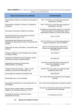 Biénio 2009/2011 (D.L. nº 75/2010, de 23 de Junho 2010; Decreto-Regulamentar nº 2/2010, de 23 de Junho 2010; Despacho nº
                                               14420/2010, de 15 de Setembro 2010)


         Fases do processo de avaliação                                              calendarização

Apresentação, facultativa, de pedido de observação de              Até 31-10-2010 (ou nos 5 dias úteis seguintes à
aulas                                                                         celebração do contrato)

Apresentação, facultativa, ao Director, de Objectivos             Até 31-10-2010 (ou nos 20 dias úteis seguintes à
Individuais                                                                   celebração do contrato)

                                                                 Consideram-se tacitamente aceites se, no prazo de
Aprovação da proposta de Objectivos Individuais                    15 dias úteis após a sua apresentação, não for
                                                                 apresentada indicação em contrário pelo Director.

Aprovação pelo CP dos instrumentos de recolha e
                                                                                      Até 15-11-2010
registos propostos pela C.C.A.D.

Apresentação pelos Relatores da proposta de
                                                                  Até 15-11-2010 (ou nos 15 dias úteis seguintes à
calendário de observação de aulas, se requeridas pelo
                                                                      entrega dos objectivos, para contratados)
Avaliado

                                                                      Nos 2º e 3º Períodos lectivos (2010-2011)
Observação de aulas, pelo Relator, se requeridas pelo
                                                                     Processo de observação de aulas concluído
Avaliado
                                                                                   Até 30-05-2011

Entrega do Relatório de Auto-Avaliação pelo Avaliado                                  Até 15-06-011
e entrega ao Relator

Apreciação do Relatório de Auto-Avaliação e tarefas
                                                                                      Até 30-06-2011
inerentes ao processo Avaliador/Avaliado

                                                                    No prazo de 5 dias úteis após comunicação da
Realização de entrevista individual entre
                                                                          proposta de Avaliação do relator
Relator/Avaliado, se solicitado
                                                                                   Até 08-07-2011

Tarefas inerentes ao processo – relator - Júri de                  Até 20-07-2011 de acordo com a calendarização
avaliação e proposta de Classificação Final                                   estabelecida pela CCAD

Comunicação ao Avaliado da Avaliação Final                                            Até 20-09-2011

                                                                 Nos 10 dias úteis após conhecimento da Avaliação
Reclamação para o Júri de Avaliação                                                  proposta


Apreciação e decisão sobre as reclamações pelo Júri             Nos 15 dias úteis subsequentes à recepção do pedido
de Avaliação

                                                                 No prazo de 10 dias úteis após tomar conhecimento
Recurso sobre a decisão relativa à reclamação,
                                                                           da decisão final da reclamação
dirigida ao Júri Especial de Recurso ( J.E.R. )


Conclusão do processo, incluindo eventuais
                                                                                31 de Dezembro de 2011
reclamações e recursos


               1.2.     Quadro de referência interno


 Escola Básica Júlio Dinis 2010/2011-Directivas para a Avaliação de Desempenho Docente - CCAD……………………………………………… Página 4 de 7
 