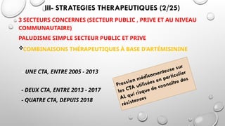 III- STRATEGIES THERAPEUTIQUES (2/25)
3 SECTEURS CONCERNES (SECTEUR PUBLIC , PRIVE ET AU NIVEAU
COMMUNAUTAIRE)
PALUDISME SIMPLE SECTEUR PUBLIC ET PRIVE
COMBINAISONS THÉRAPEUTIQUES À BASE D’ARTÉMISININE
- UNE CTA, ENTRE 2005 - 2013
- DEUX CTA, ENTRE 2013 - 2017
- QUATRE CTA, DEPUIS 2018
Pression médicamenteuse sur
les CTA utilisées en particulier
AL qui risque de connaître des
résistances
 