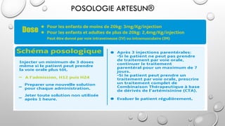 POSOLOGIE ARTESUN®
 