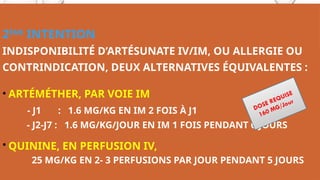 2ÈME
INTENTION
INDISPONIBILITÉ D’ARTÉSUNATE IV/IM, OU ALLERGIE OU
CONTRINDICATION, DEUX ALTERNATIVES ÉQUIVALENTES :
• ARTÉMÉTHER, PAR VOIE IM
- J1 : 1.6 MG/KG EN IM 2 FOIS À J1
- J2-J7 : 1.6 MG/KG/JOUR EN IM 1 FOIS PENDANT 6 JOURS
• QUININE, EN PERFUSION IV,
25 MG/KG EN 2- 3 PERFUSIONS PAR JOUR PENDANT 5 JOURS
DOSE REQUISE
160 MG/Jour
 