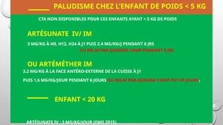 PALUDISME CHEZ L’ENFANT DE POIDS < 5 KG
CTA NON DISPONIBLES POUR CES ENFANTS AYANT < 5 KG DE POIDS
ARTÉSUNATE IV/ IM
3 MG/KG À H0, H12, H24 À J1 PUIS 2.4 MG/KG/J PENDANT 6 JRS
OU RELAI PAR QUININE COMP PENDANT 5 JRS
OU ARTÉMÉTHER IM
3.2 MG/KG À LA FACE ANTÉRO-EXTERNE DE LA CUISSE À J1
PUIS 1,6 MG/KG/JOUR PENDANT 6 JOURS OU RELAI PAR QUININE COMP PDT 05 JOURS.
ENFANT < 20 KG
ARTÉSUNATE IV : 3 MG/KG/JOUR (OMS 2015)
 