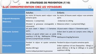 IV- STRATEGIES DE PREVENTION (7/10)
2- LA CHIMIOPREVENTION CHEZ LES VOYAGEURS
 